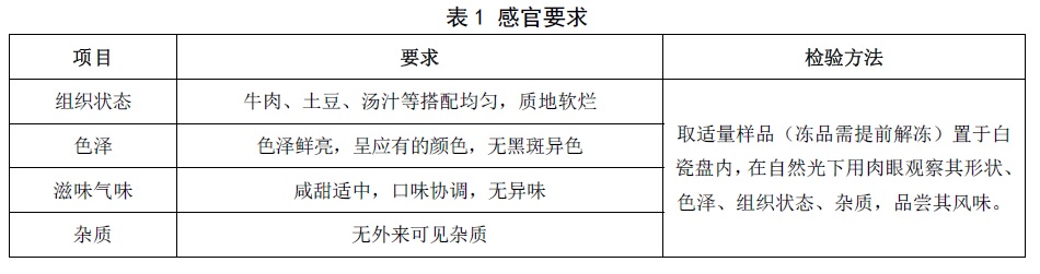 表1.jpg