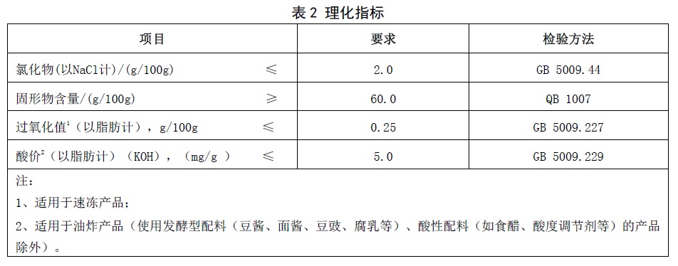 表2.jpg