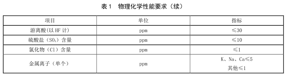 表1续.jpg