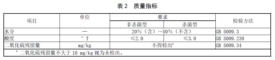 表2.jpg