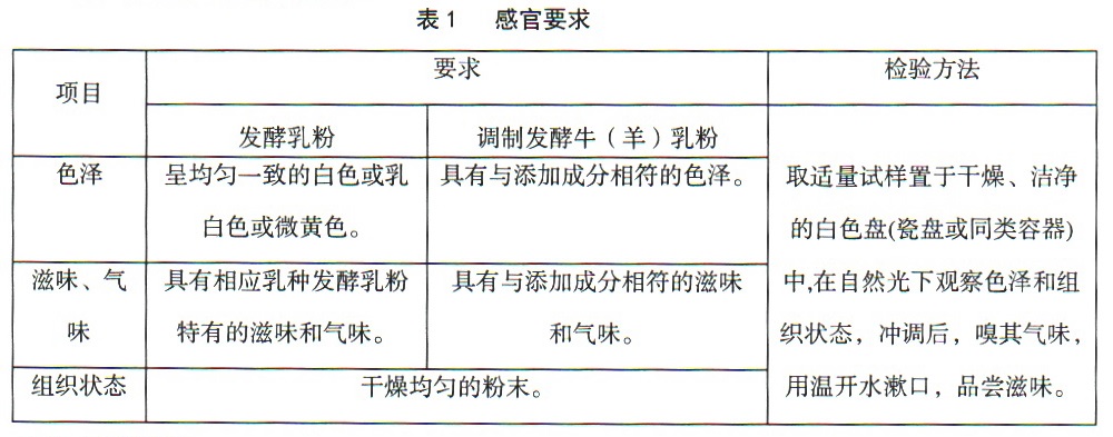 表1.jpg