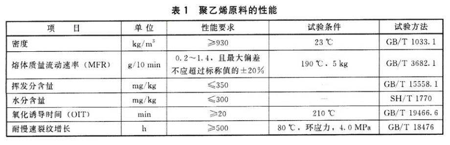 表1.jpg