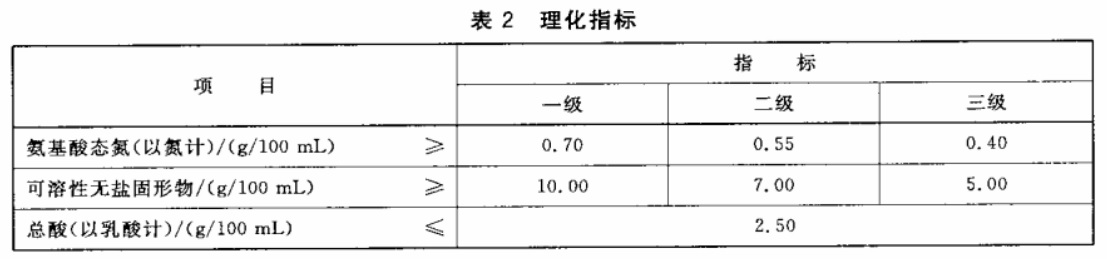 表2.jpg