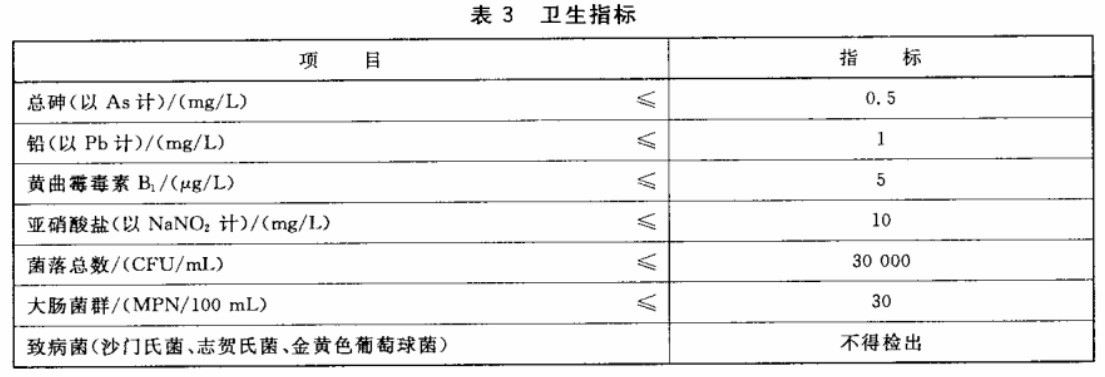 表3.jpg