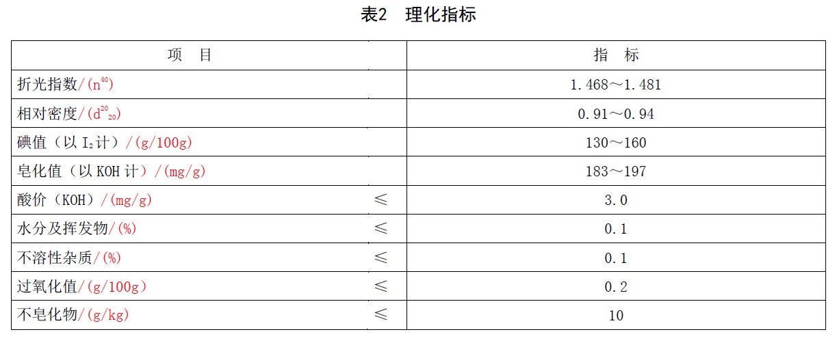 表2.jpg