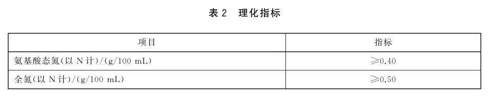 表2.jpg