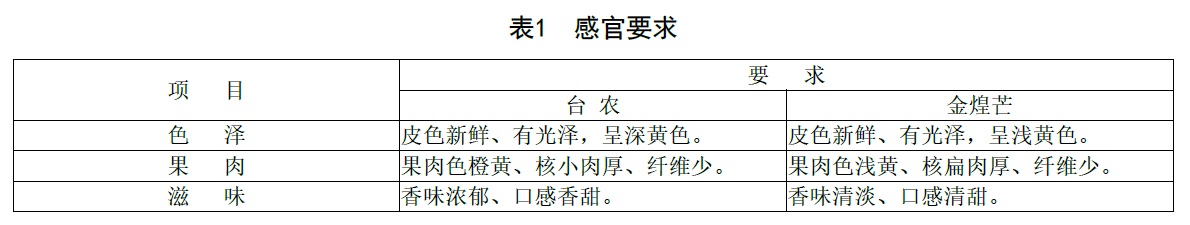 表1.jpg