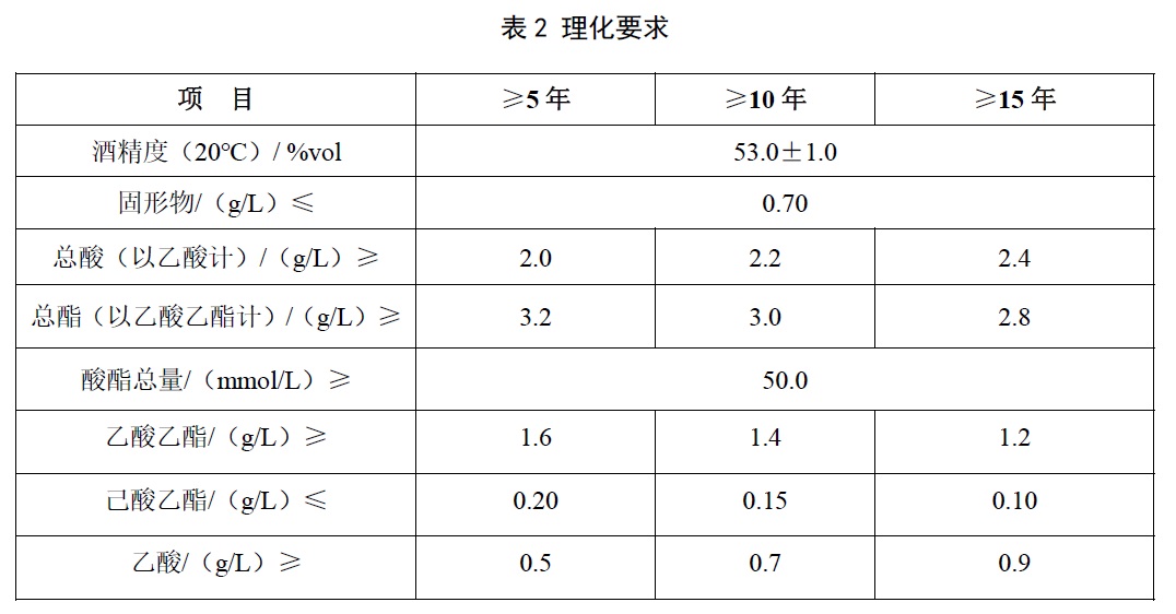 表2.jpg