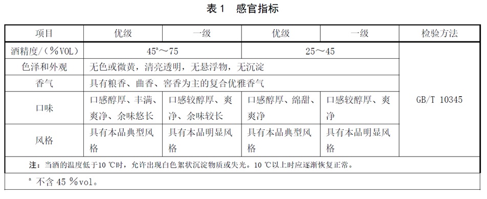 表1.jpg