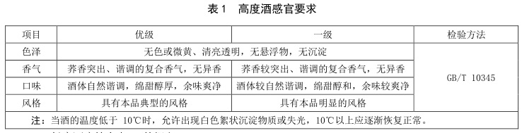 表1.jpg