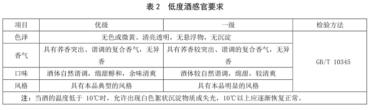 表2.jpg