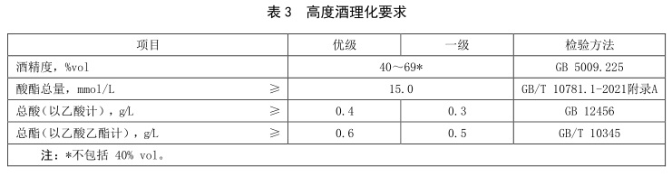 表3.jpg