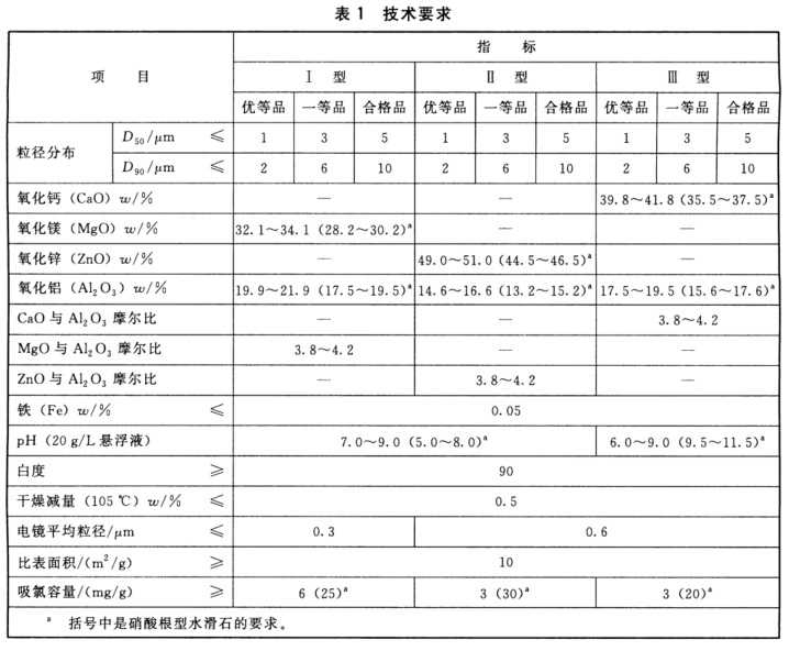 表1.jpg
