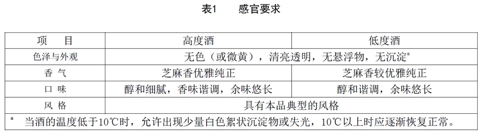表1.jpg