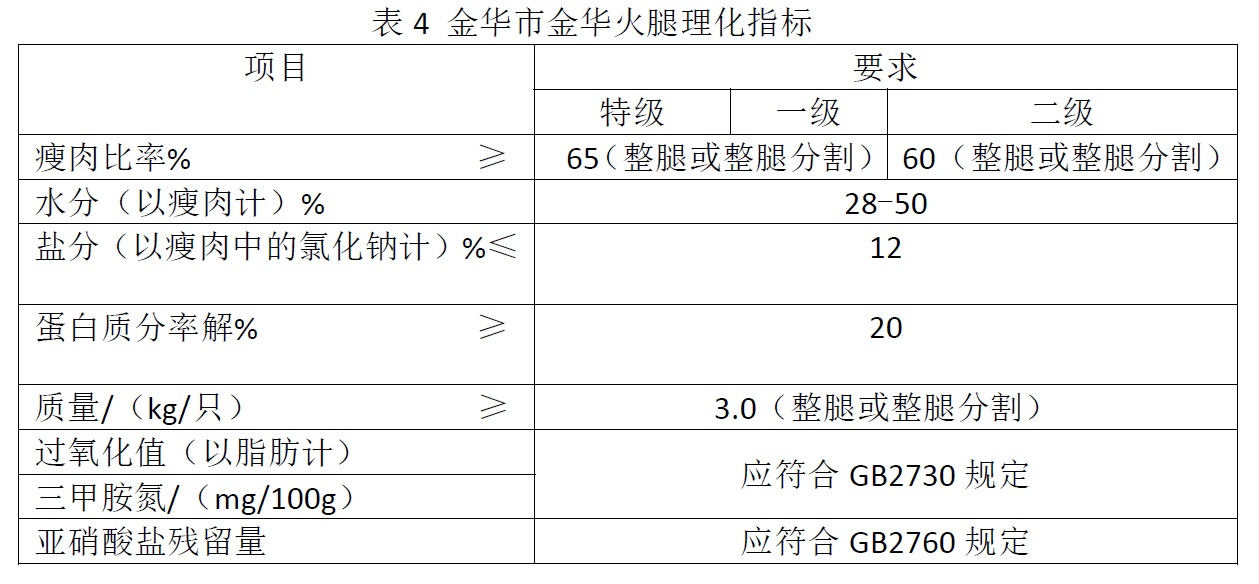 表4.jpg