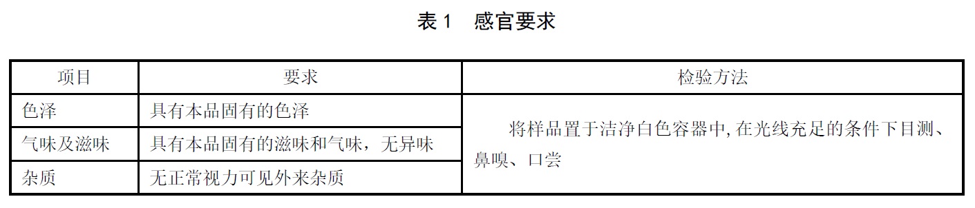 表1.jpg