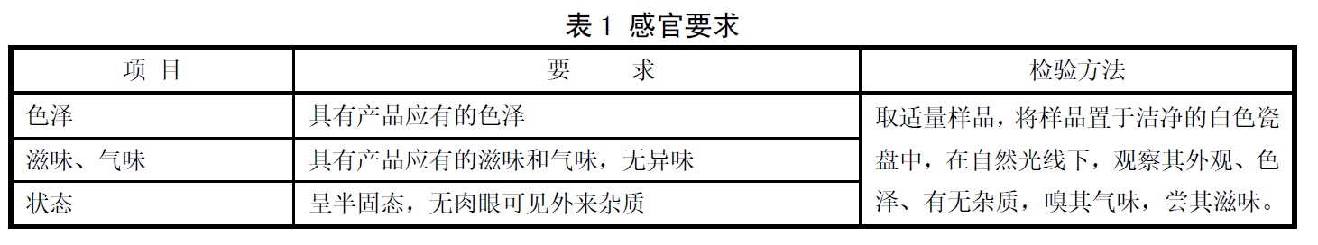 表1.jpg