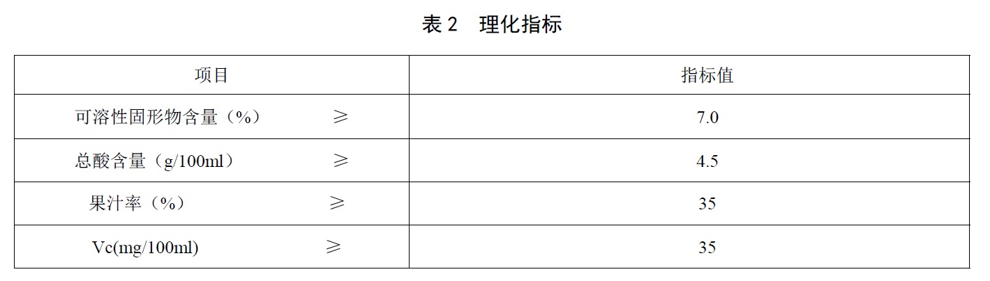 表2.jpg
