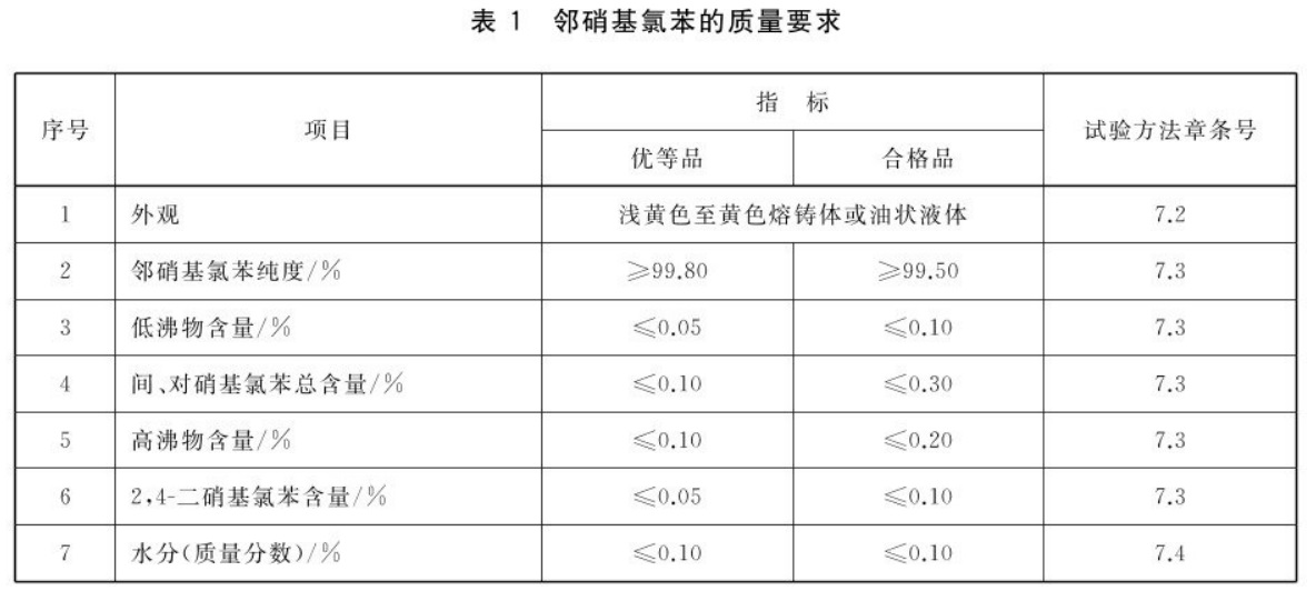表1.jpg