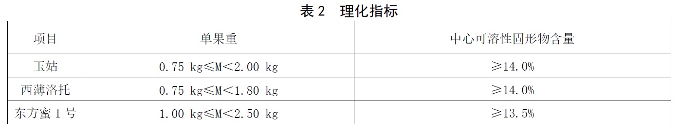 表2.jpg