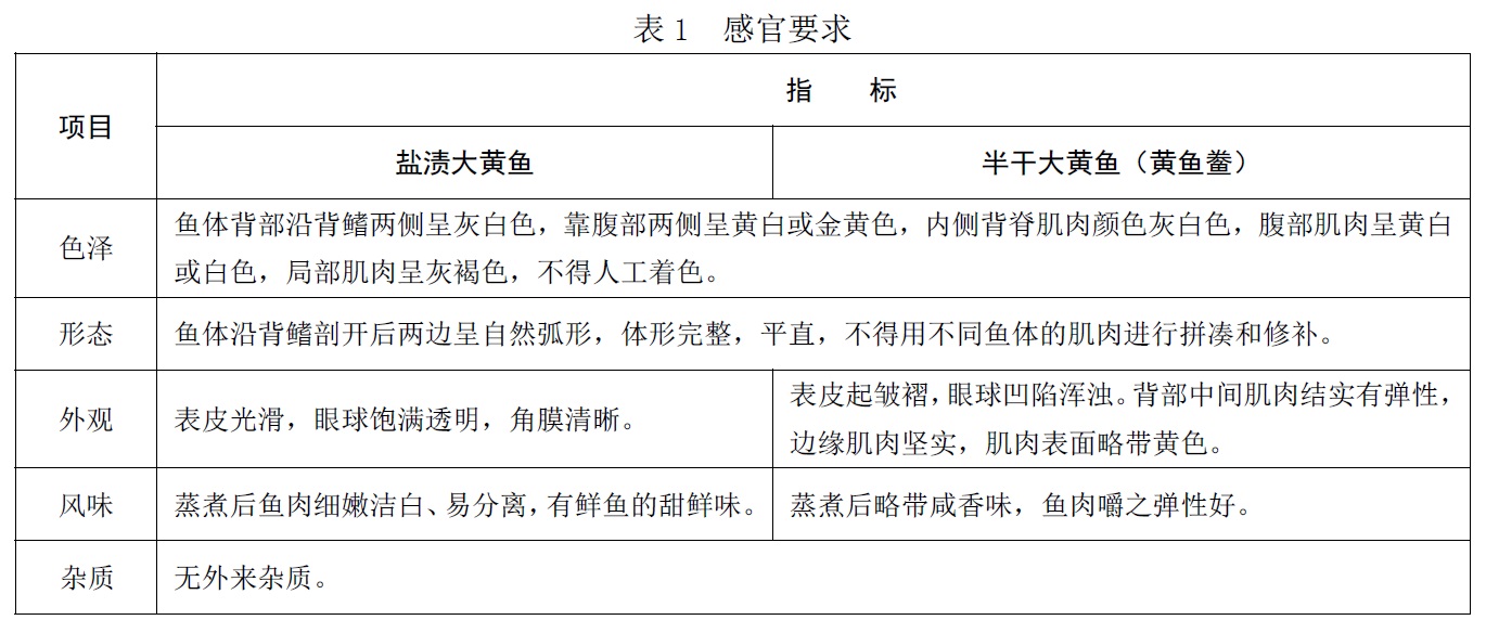 表1.jpg