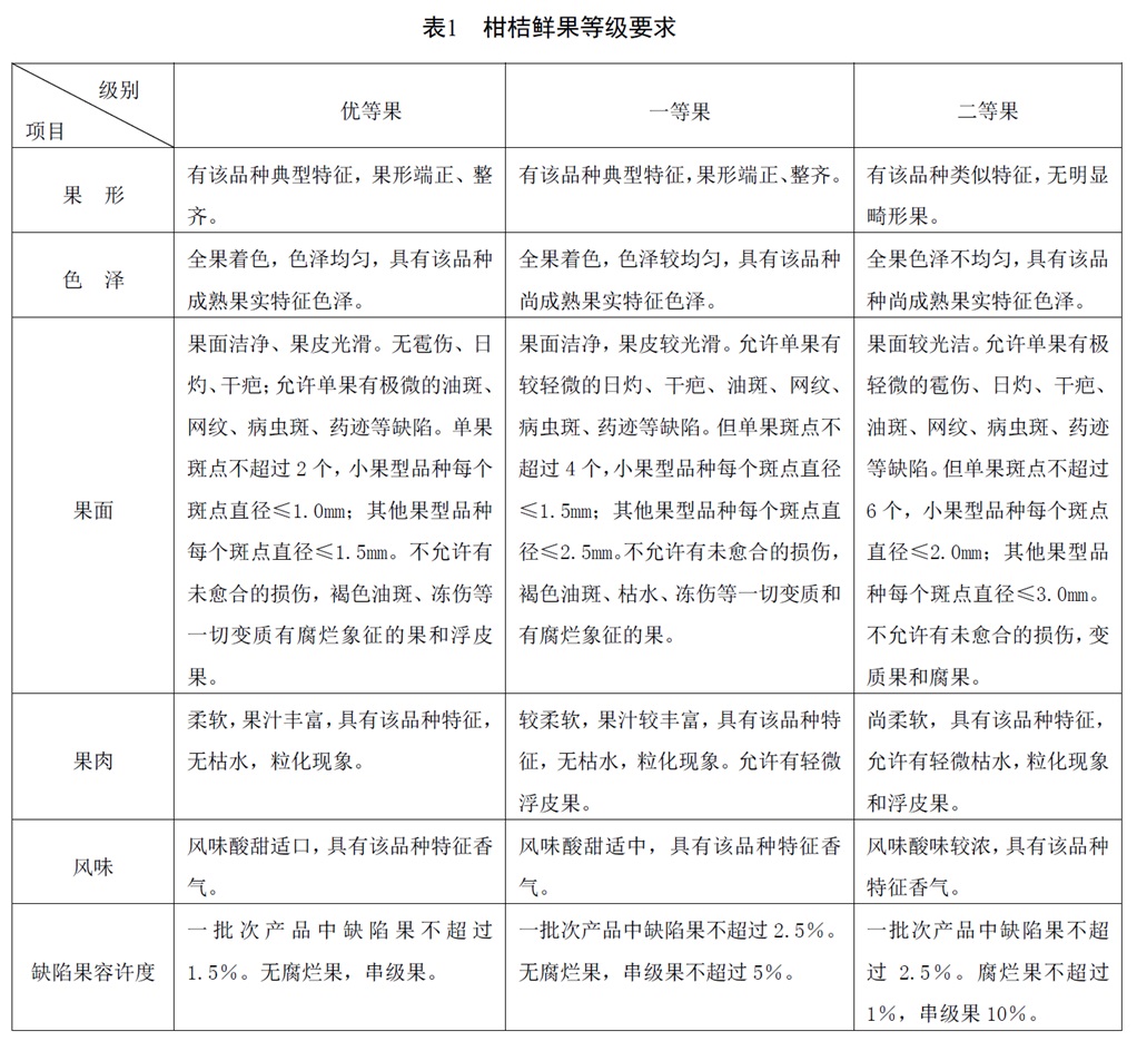 表1.jpg