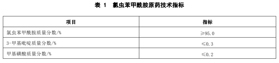 表1.jpg