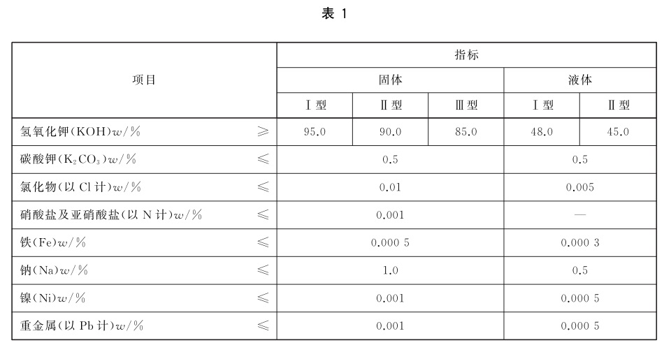 表1.jpg