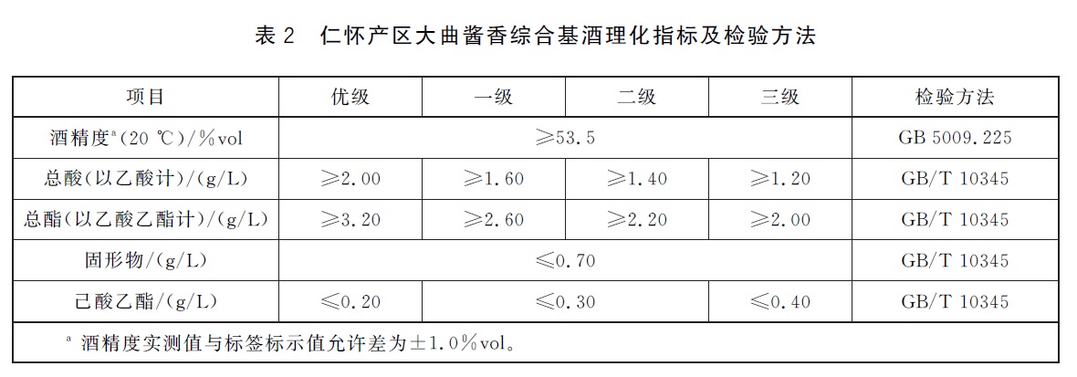 表2.jpg