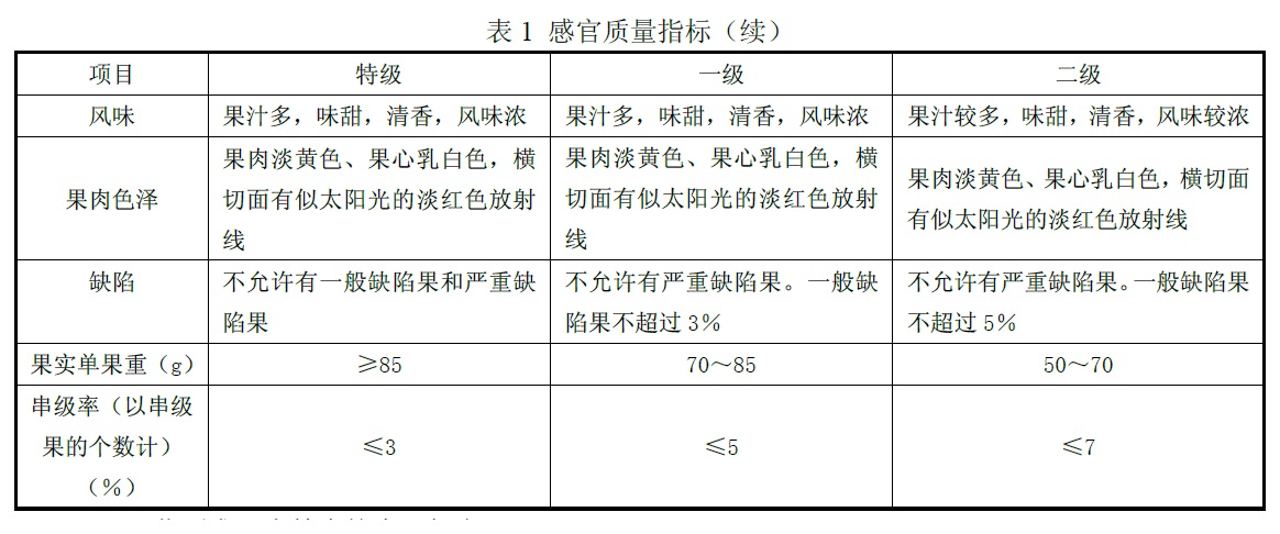 表1续.jpg