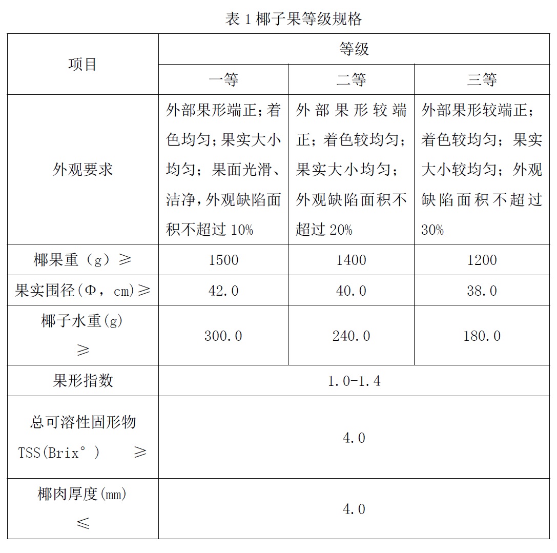表1.jpg