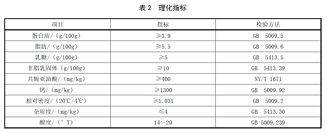 表2.jpg