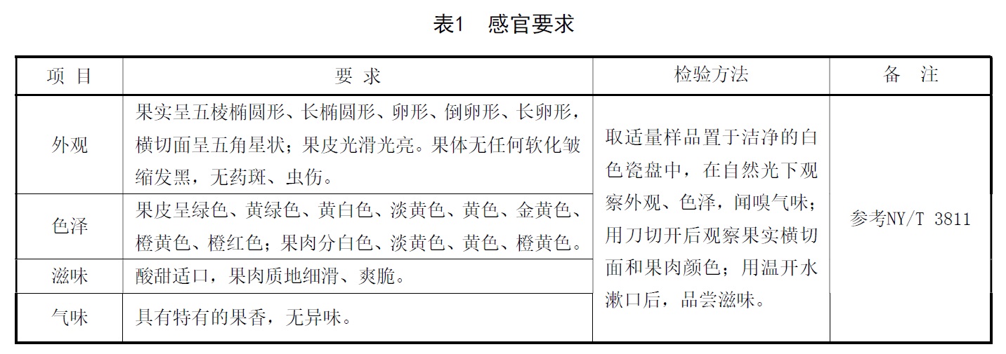 表1.jpg