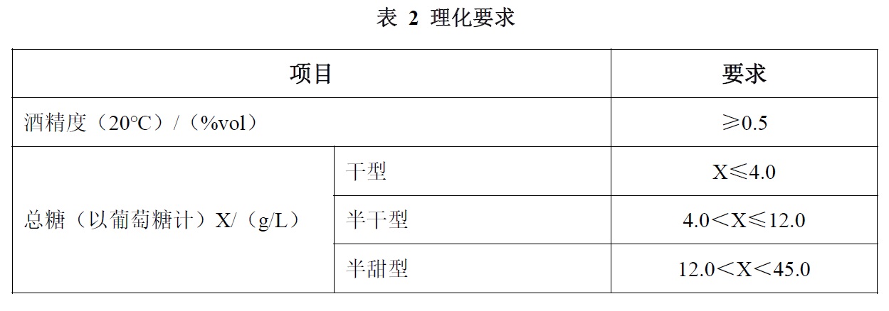 表2.jpg