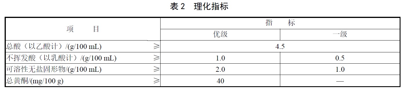 表2.jpg