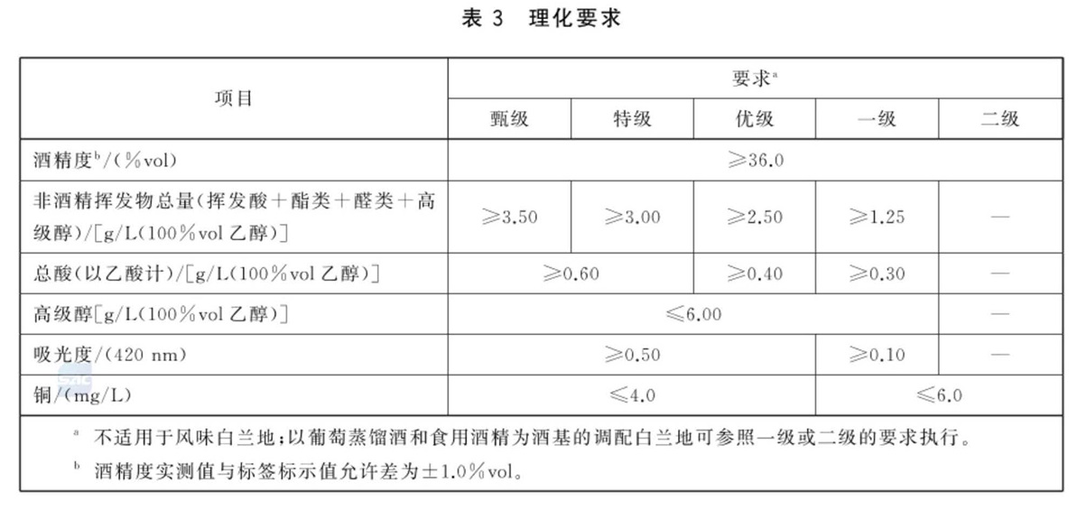 表3.jpg
