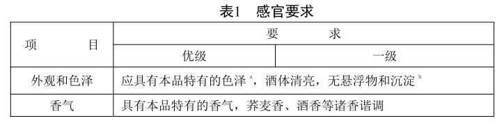 表1.jpg