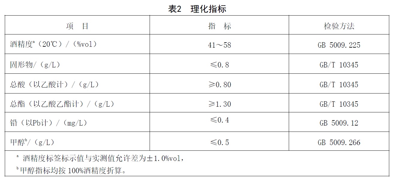 表2.jpg