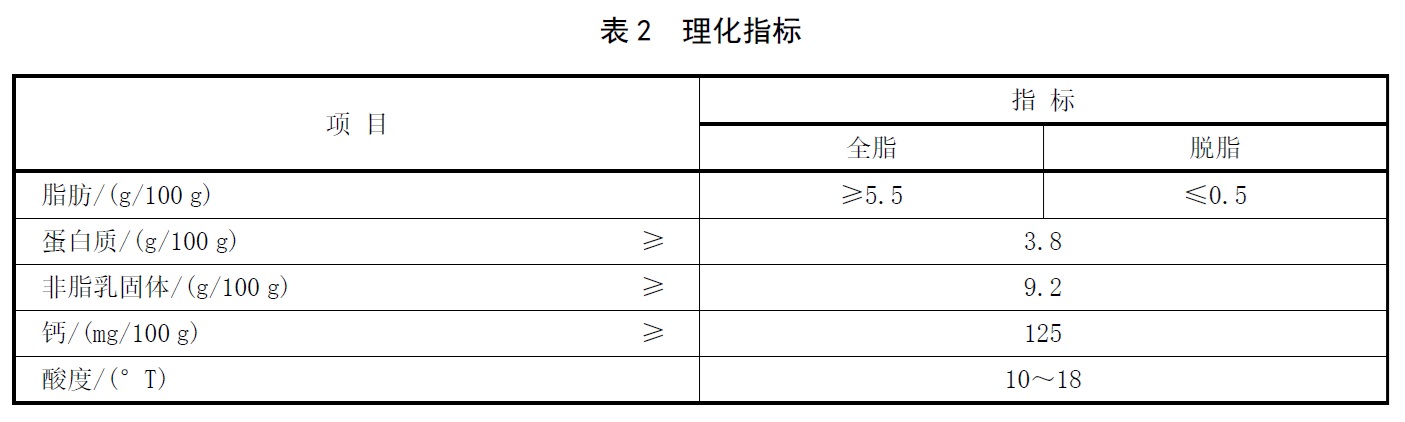 表2.jpg