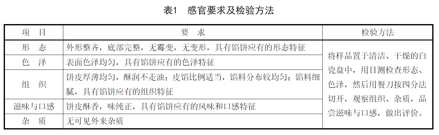 表1.jpg