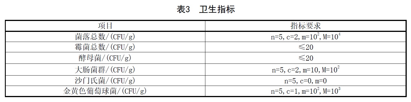 表3.jpg