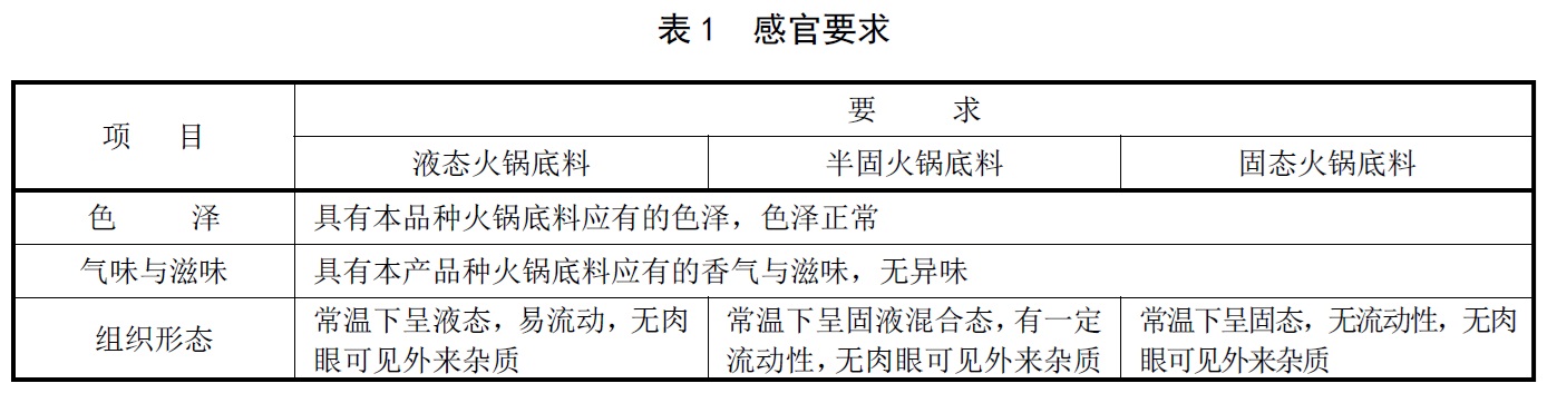 表1.jpg
