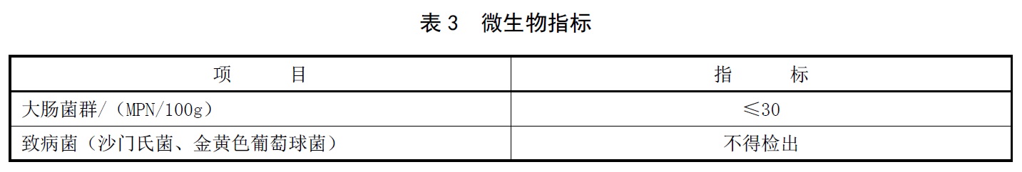 表3.jpg