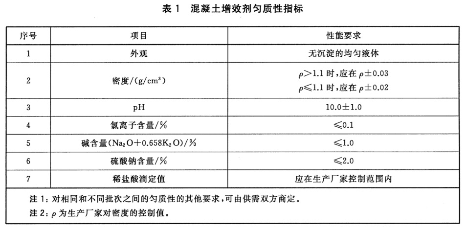 表1.jpg