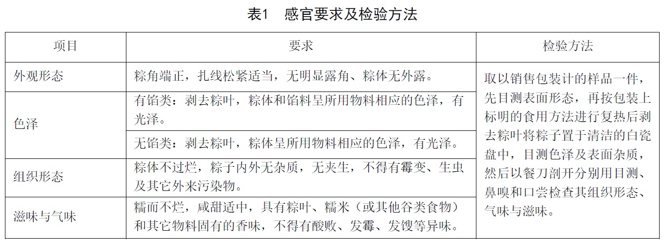表1.jpg