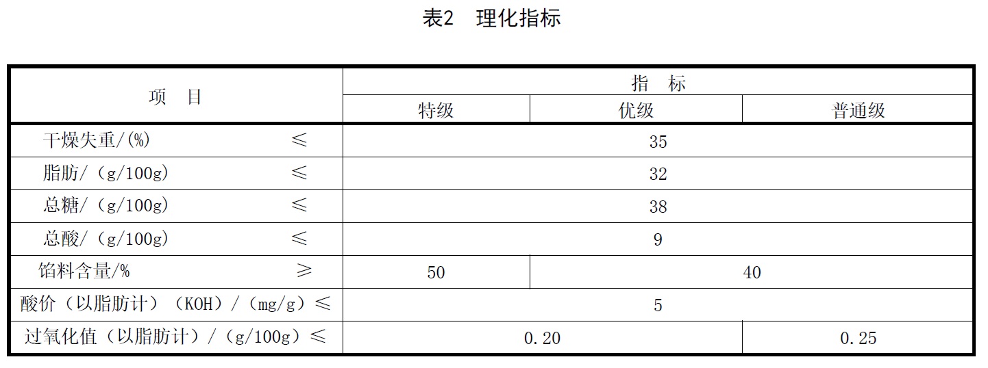 表2.jpg