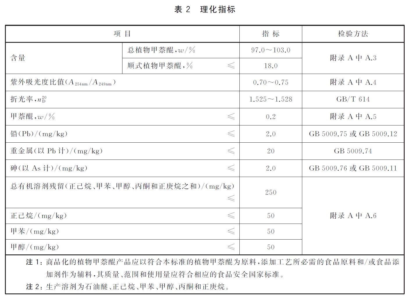 表2.jpg