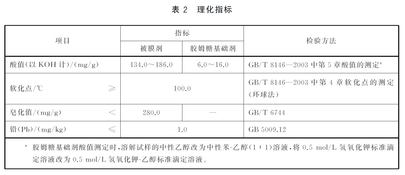 表2.jpg