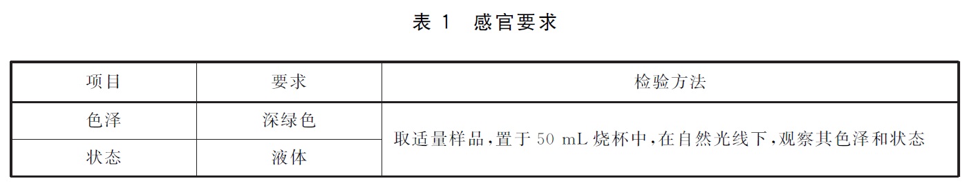 食品安全国家标准 食品添加剂 酒石酸铁 - 水分、氯的检验