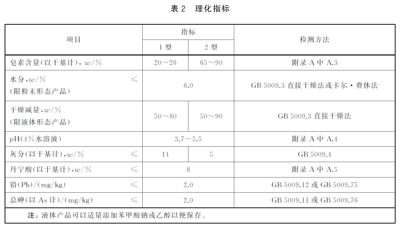 食品安全国家标准 食品添加剂 皂树皮提取物 - 水分的测定